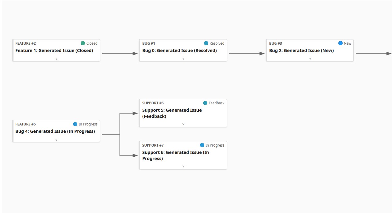 Task Management Mockup