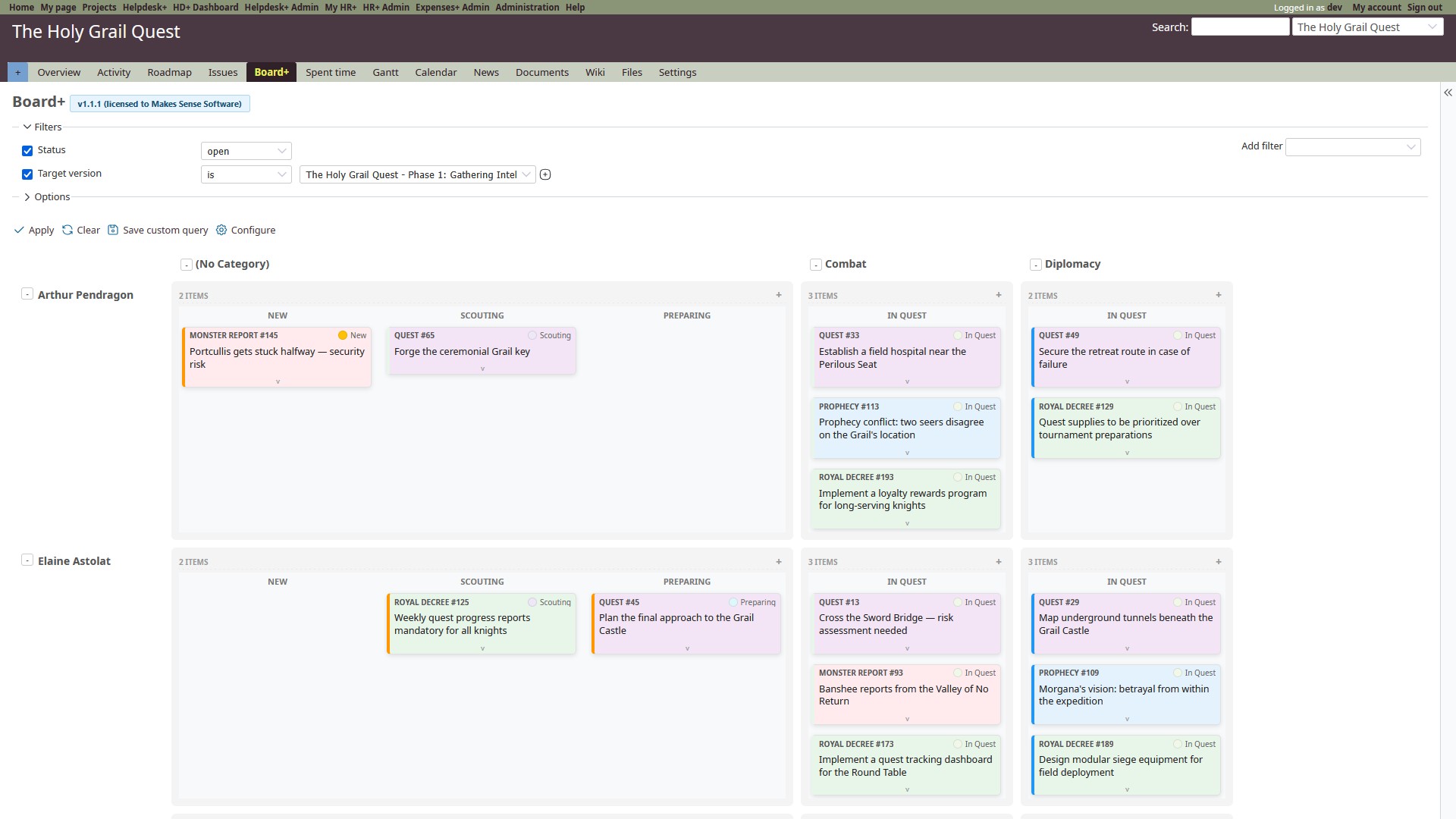 Board+ 4-Dimensional Kanban Board with nested L1 and L2 axes