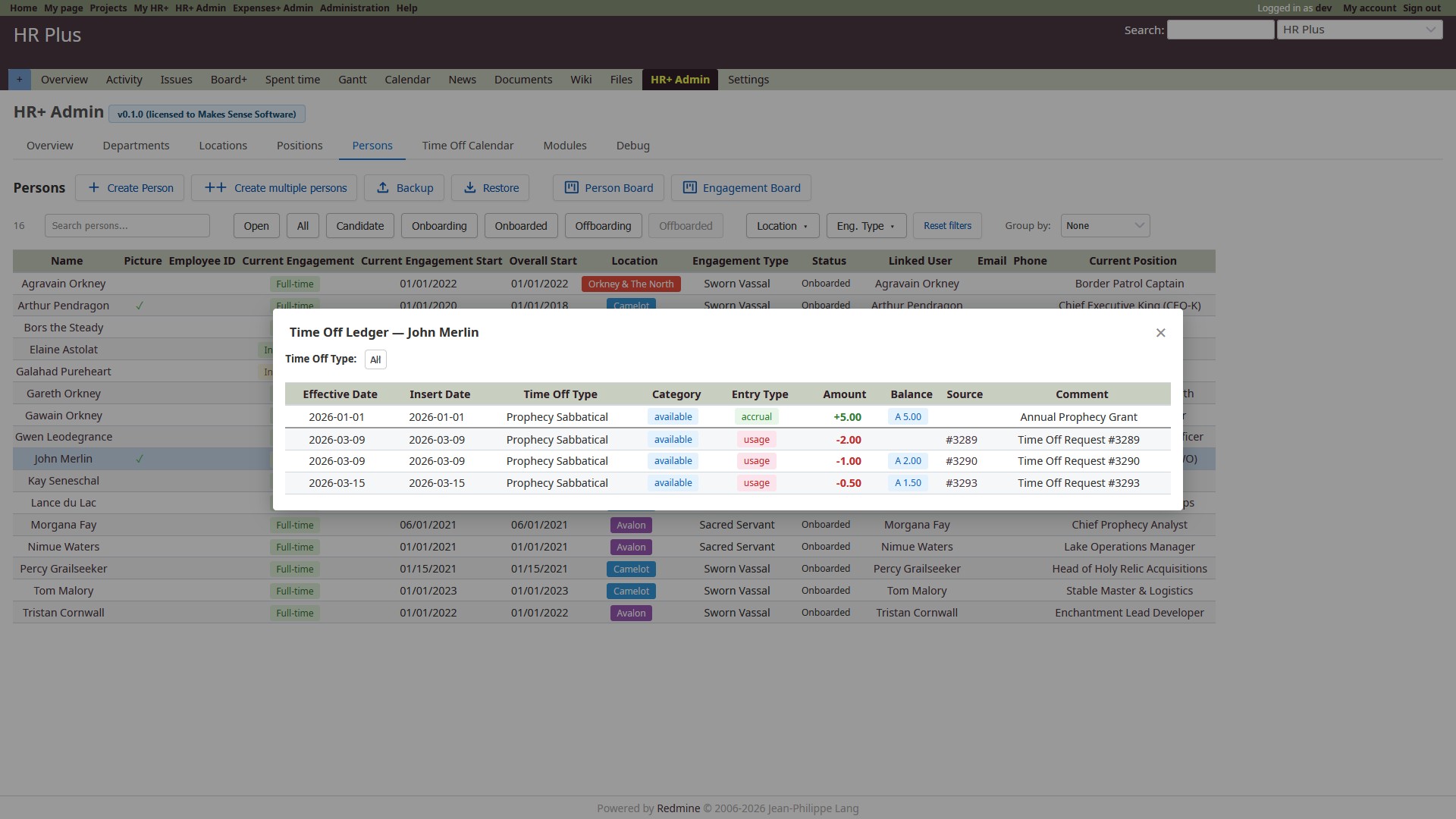 Time Off & Availability